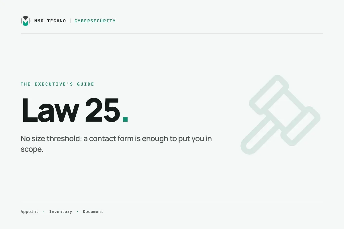 Law 25: the practical guide for SMB leaders